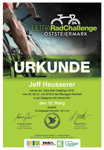 Ultra Rad Challenge 2018 Jeff Urkunde